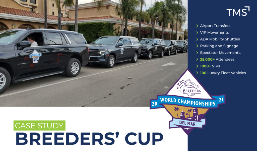 Breeders Cup World Championships Tms